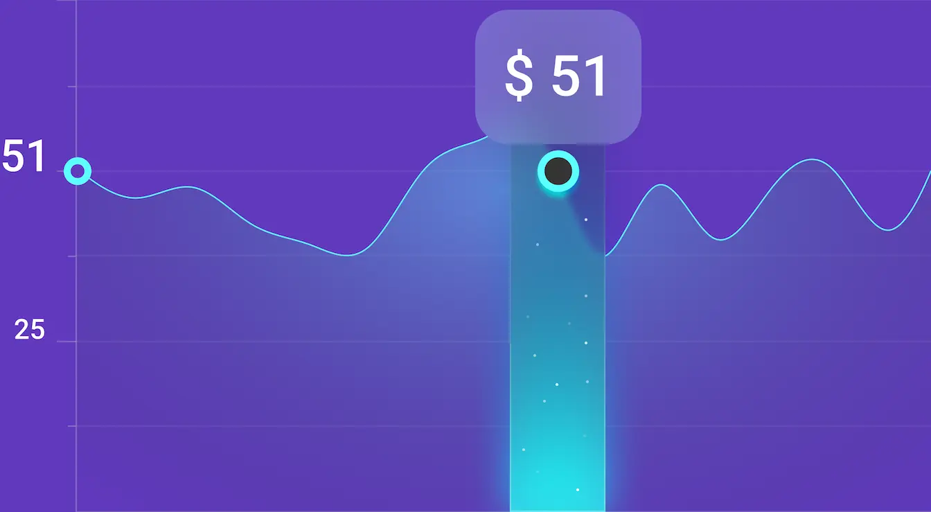 Stock Options Calculator Optimize Your Stock Investments With Modern Tool Stock Options Calculator Optimize Your Stock Investments With Modern Tool