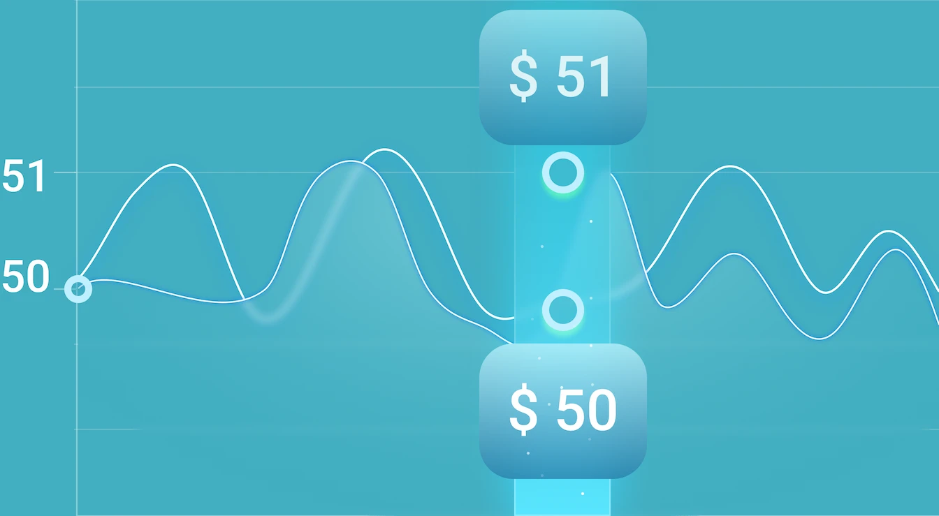 Stock Options Calculator Optimize Your Stock Investments With Modern Tool Stock Options Calculator Optimize Your Stock Investments With Modern Tool