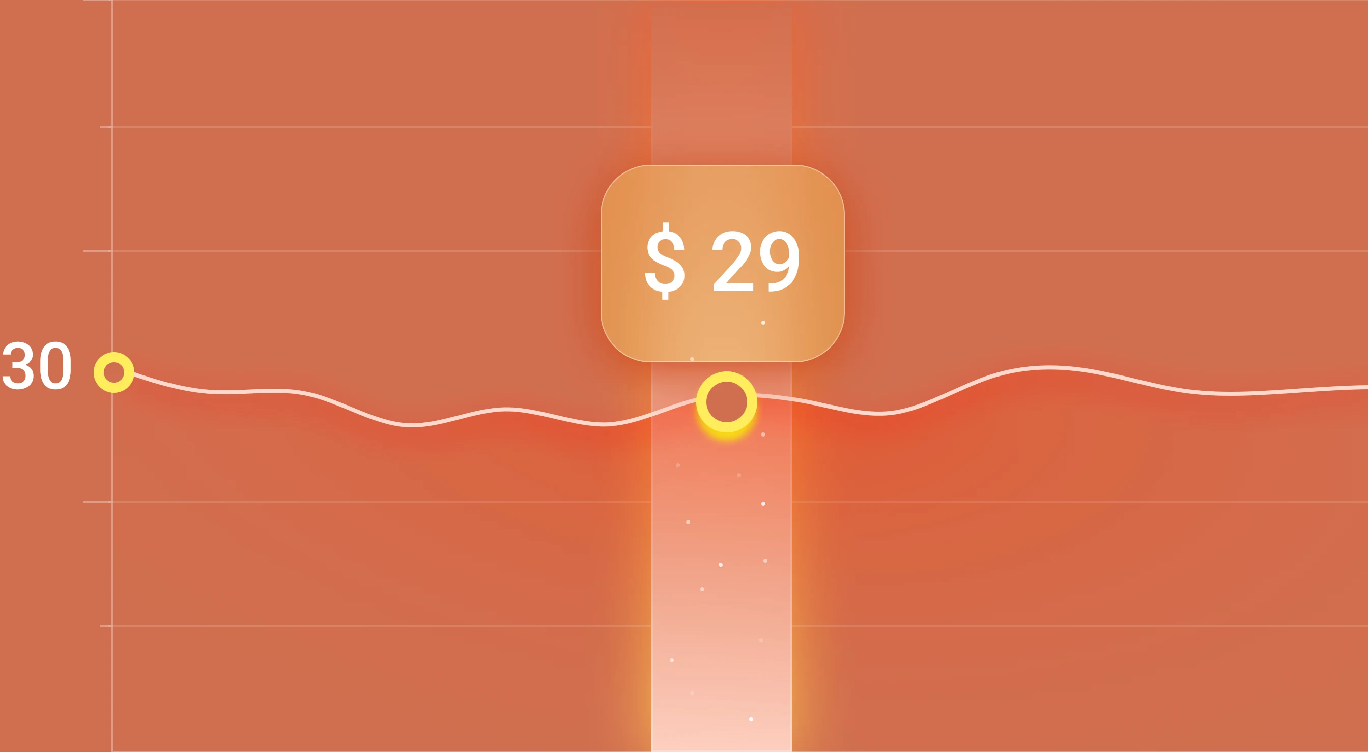 Stock Options Calculator Optimize Your Stock Investments With Modern Tool Stock Options Calculator Optimize Your Stock Investments With Modern Tool