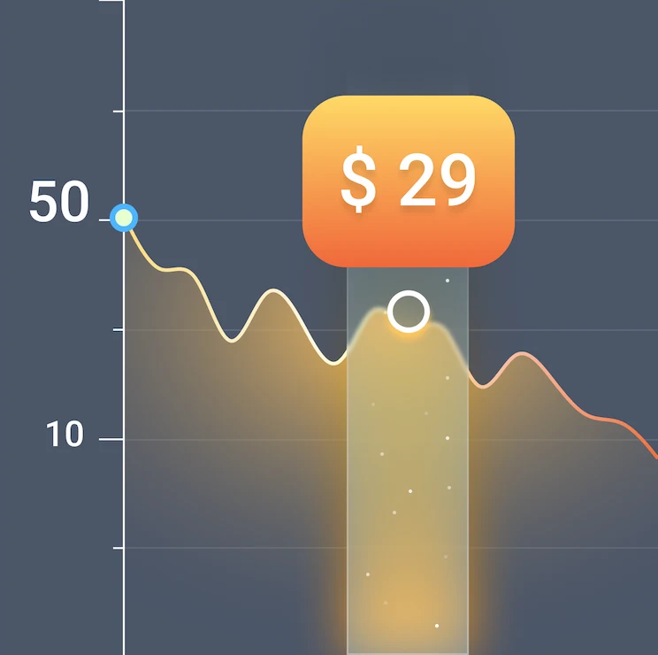 Stock Options Calculator Optimize Your Stock Investments With Modern Tool Stock Options Calculator Optimize Your Stock Investments With Modern Tool