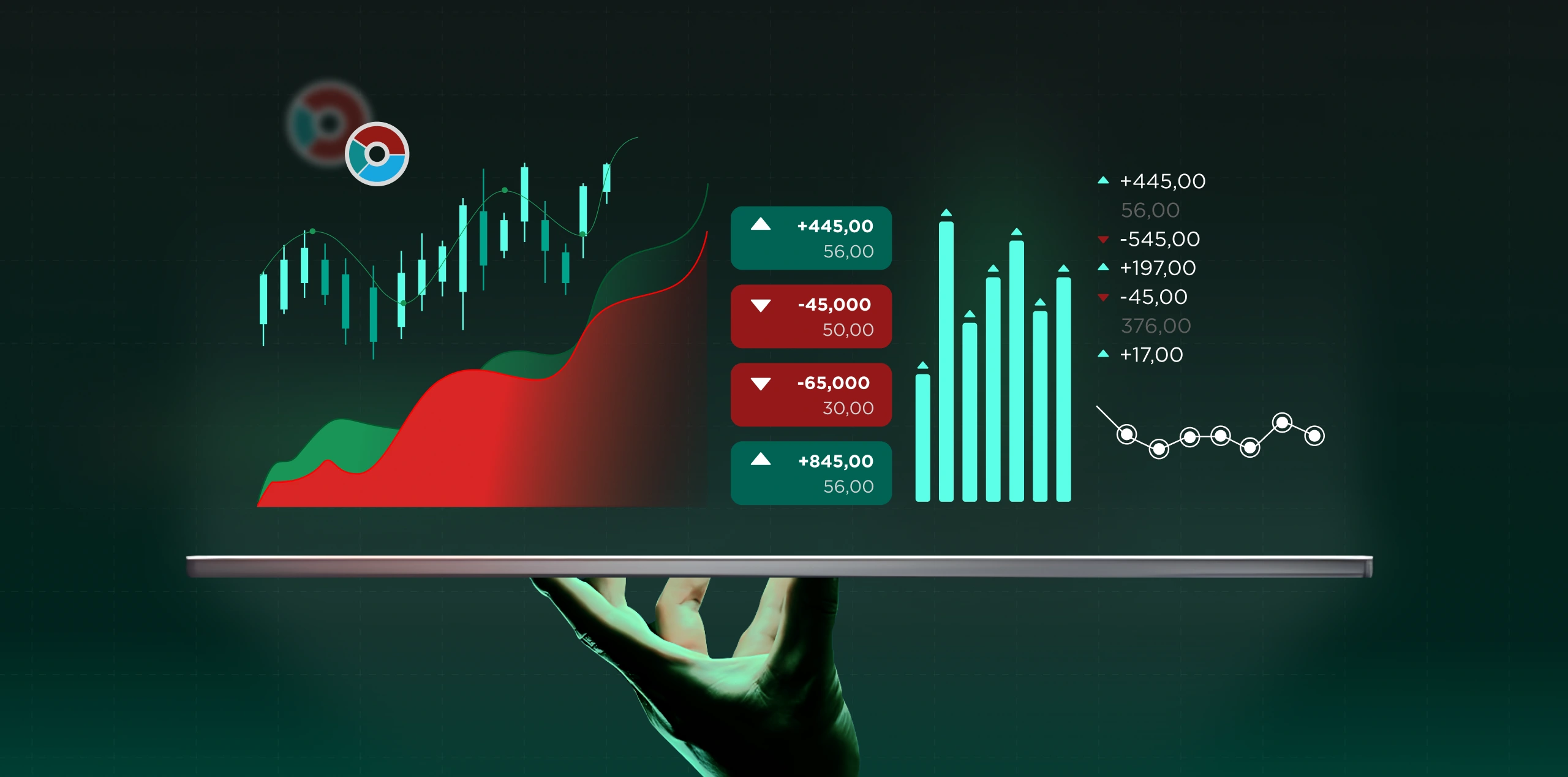 Stock Options Calculator Optimize Your Stock Investments With Modern Tool Stock Options Calculator Optimize Your Stock Investments With Modern Tool